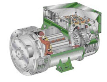 翰林镇发电机内部结构图 翰林镇发电机内部结构图